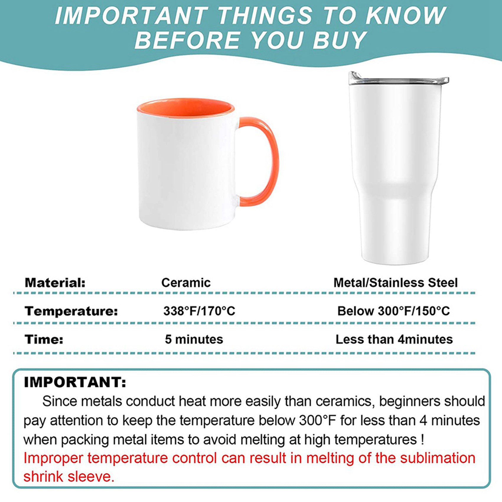 Wysokiej jakości folie termoku – Sublimation Mug White recenzja i cena