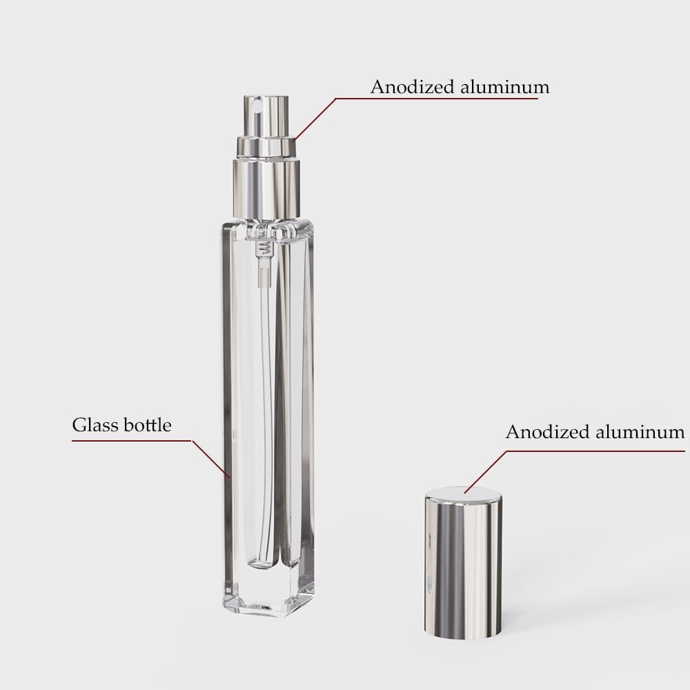5-częściowy zestaw atomizerów  – Water Bottle Blank recenzja i cena