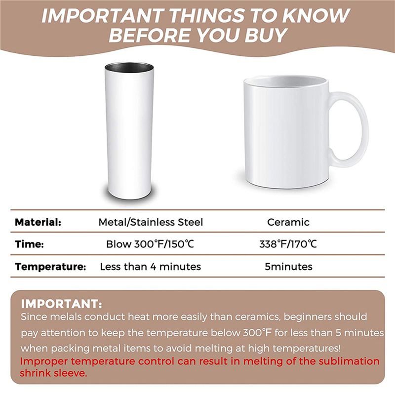 Folia termokurczliwa do sublim – Sublimation Mug White recenzja i cena
